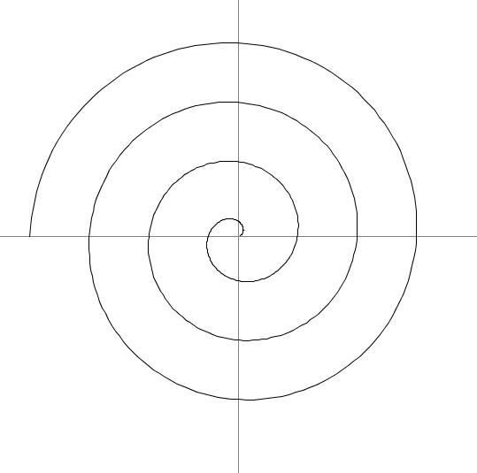 Archimedean_Spiral